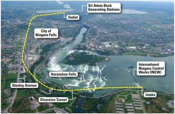 BIG BECKY Boring Phase is Now Completed for the Niagara Tunnel Project 