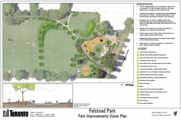 Councillor Paula Fletcher's Park Improvement Vision Plan: Felstead Park