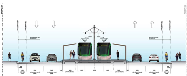 Metrolinx's rendering of a typical surface stop arrangement for the Eglinton Crosstown LRT.