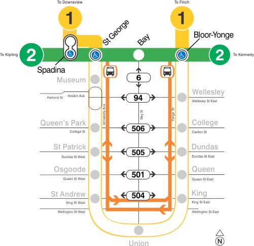TTC map of  Yonge-University-Spadina - Subway closure from St George to Union to Bloor-Yonge