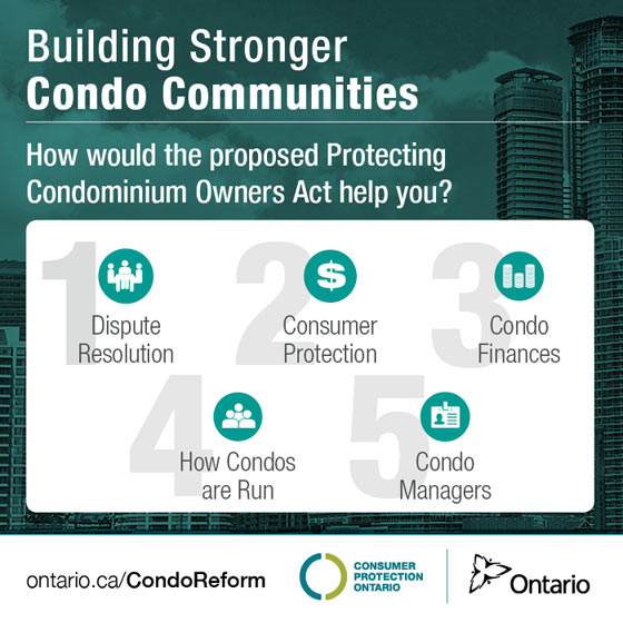 Ontario Increasing Protections for Condo Owners 