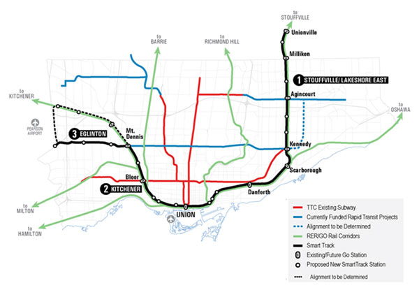 City of Toronto Planning Map of GO RER and Smart Track: Courtesy City of Toronto